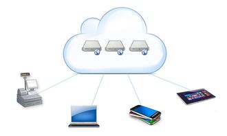 進(jìn)銷存管理軟件的售后服務(wù) 為何至關(guān)重要